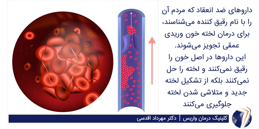 داروی وریدی ضد انعقاد خون